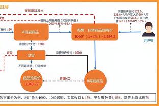 最佳防守二阵&盖帽王&篮板王！大白边怀特塞德计划退役